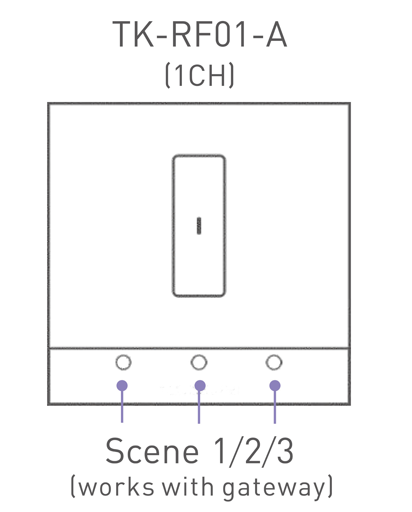 Ltech Smart wireless Touch switch, 1 Chanel x 200W max per channel, RF 2.4GHz, 100-240Vac input, Smart gate way compatible, IP20. TK-RF01-A  LTECH Touch Panel